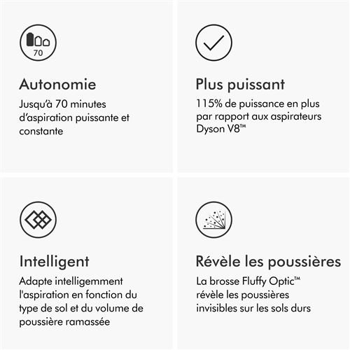 Aspirateur balai Dyson Gen5 Detect Absolute 752 W Gris et Violet – Image 3
